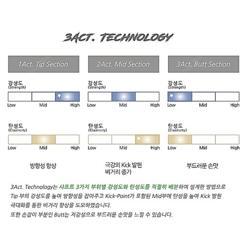 상품사진