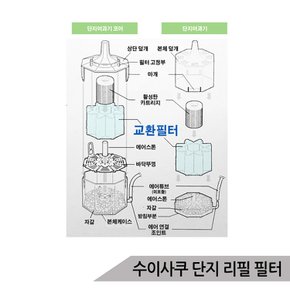 수이사쿠 단지여과기 S 리필필터 스펀지여과기필터 3p