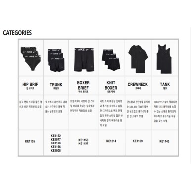 나이키 남자 언더웨어 드라이핏 기능성 속옷 KE1156-9SC(3장)
