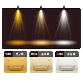 LED PAR30 15W KS인증/효율 1등급/레일조명/카페조명