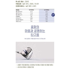 오리엔트 정품 2023 페미나 풀세트 야마하(10만원 상당 사은품)