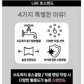 호스밴드 스텐 201 나비 클램프 수도꼭지 호스고정 연결 소 10-16mm 중 13-19mm 대 18-32mm