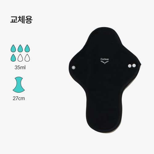 싸이클린 오가닉 생리위생팬티 힙허거 세트 교체용라이너 흡수량 안내
