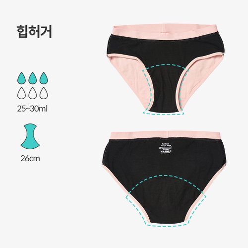 싸이클린 오가닉 생리위생팬티 힙허거 흡수량 안내