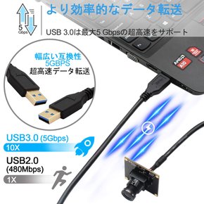 ELP USB3.0 200 소니 IMX291 usb3.0 50fps 19201080 애니메이션 없는 웹캠 전용 픽셀 웹캠 하이