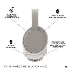 URBANISTA New York Bluetooth Moonwalk) 어바니스터 노이즈 캔슬링 무선 헤드폰 최대 25시간의