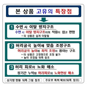 수면시 이탈 벗어남 유동 허리통증 방지 최적 높낮이 고도 조정 허리베개 보호대 받침 띠