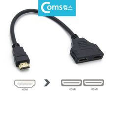 HDMI 선택분배기 2대1 Y자형 롱타입선택기 모니터