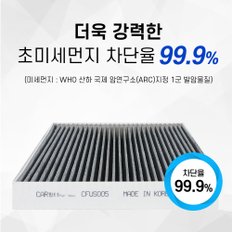 카필터포유 차량용에어컨필터 현대/기아 CFUS004 H11