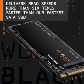 WD 내장 SSD M.2 2280 / BLACK SN750 NVMe 500GB 게