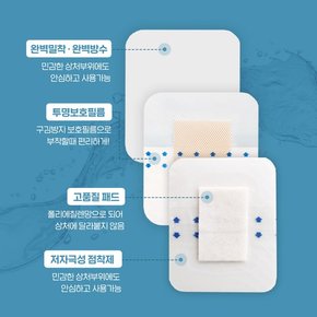 원에이드 클리어드레싱 대형 4매 방수필름 저자극점착제 상처보호