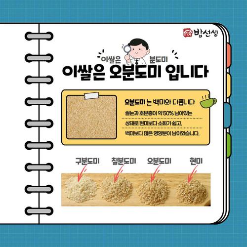 이미지 BP