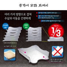 [그린에버] 일본 소닉 충격에 강한 트레이 수납정리함 수납바구니