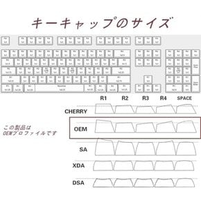 애니메이션 키 캡 108 PBT 승화 OEM Cherry MX Switch 기계식 키보드 keycaps (흑백)