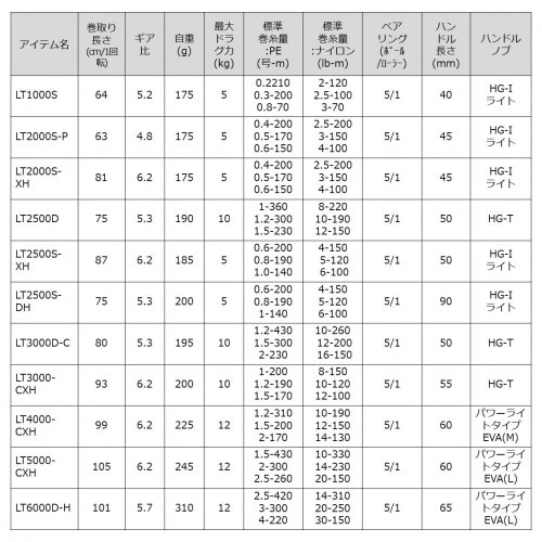 이미지2