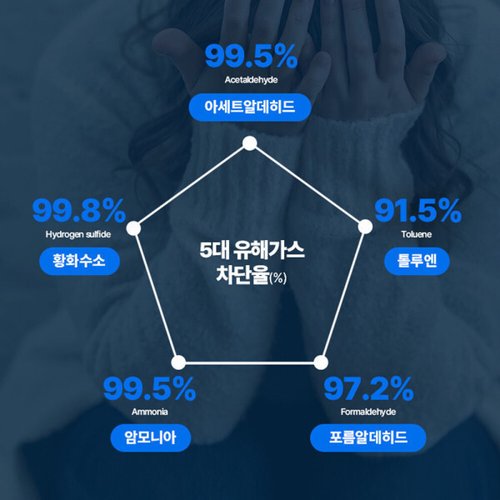 상품이미지5