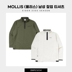 [23SS] MOLLIS (몰리스) 남성 짚업 티셔츠 (봄 남성 와플 조직 짚업 티셔츠) / DMP23234