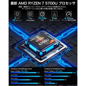 GMTec 미니 PC AMD 7 5700U (8C16T 4.30GHz) PC 16GB SSD 512GB 윈도우 11 프로 2.5Gbps LAN