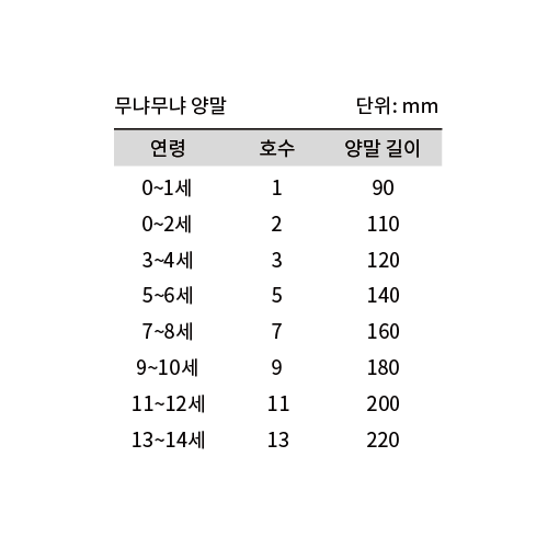 상품이미지5