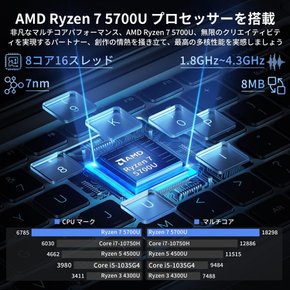 빈텍 15.6 AMD 라이젠7 5700U165HZ2.5K 16GB NVMe 5Win 11 MS 오피스2019 (16GB 512GB SSD)