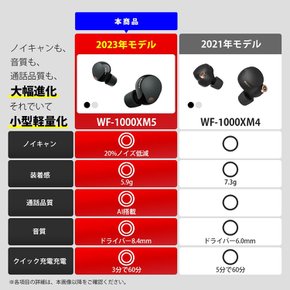 소니 무선 노이즈 캔슬링 이어폰 블랙 WF-1000XM5 BC ※23년 9월 1일 발매 후