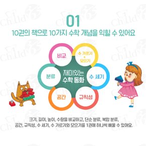 재미있는 수학 동화 10권세트