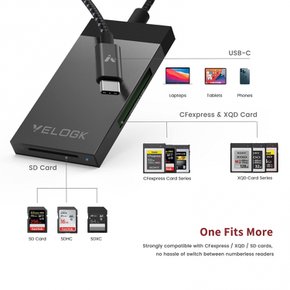 VELOGK 3-in-1 CFexpressXQDSD USB C USB 3.2(10 Gbps) CFexpress Type B AndroidWindowsMac