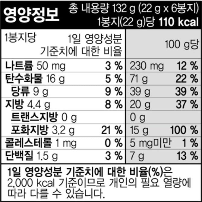 상품 이미지2