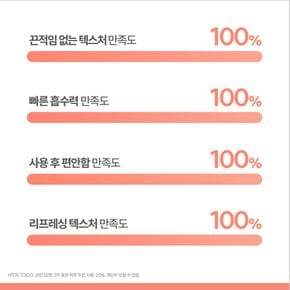 트릭세라 뉴트리 플루이드 로션 200ml 2개