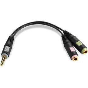 미국 젠하이저 헤드셋 Sennheiser Consumer Audio Professional PCV 05 Combo Adapter 1702043