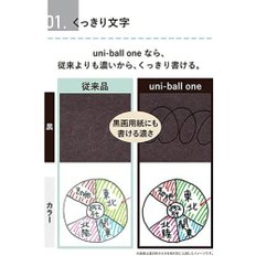 미츠비시 펜슬 유니볼 원 유니볼 원 F 0.38mm 원 카스미 핑크