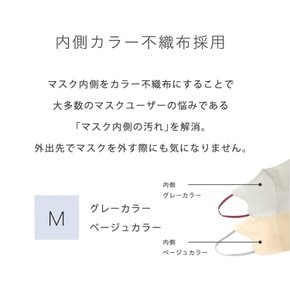 [MASCODE] 입체 구조 부직포 컬러 마스크 [ 마스코드 3D 마스크 ([M] 베이지)