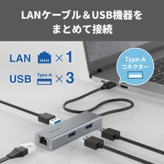 Giga USB Type-A LAN LAN USB USB3.2(Gen1) LUD-U3-AU101SVN 버팔로 대응 도킹 스테이션 어댑터