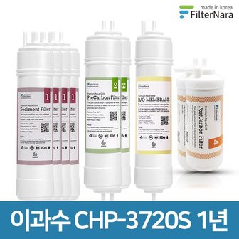 필터나라 청호나이스 이과수 CHP-3720S 고품질 정수기 필터 호환 1년 세트