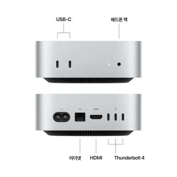 맥미니 M4 (CPU 10코어/GPU 10코어) 16GB 512GB MU9E3KH/A