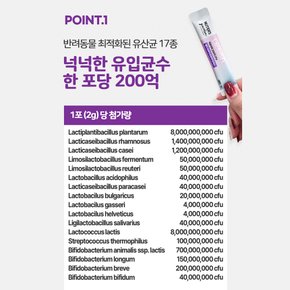 락토비피 멀티 200억 프로바이오틱스 강아지 고양이 유산균 장건강