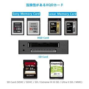 Cateck XQD & SD XQD SONY MG Lexar 2933x  1400x USB SD USB3.0 5Gbps xqd 카드 리더 어댑터