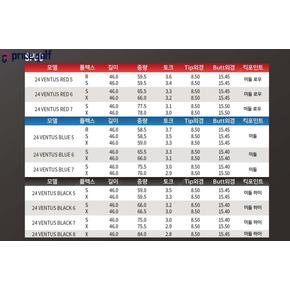 야마하 용 한국 정 품 24 벤투스 블랙 드라이버샤프트블루 레드 벨로코어플러 XA3373518