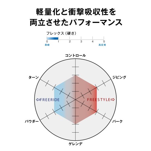 이미지1