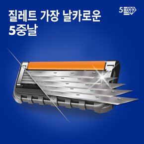 프로글라이드 매뉴얼 면도날 4입