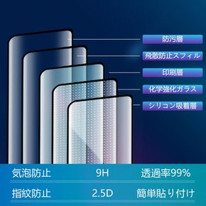 Wigsii OPPO Reno10 Pro OPPO Reno10 Pro 5G 2 + 2 [ AGC 9H 0.26mm 대응 5G용 유리 필름 [2+2장