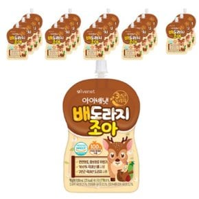 아이배냇 배도라지조아 100ml, 혼합맛(배/도라지), 20개