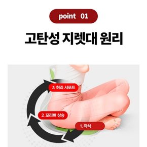 코리빙 컴포터블 커브와이드 프렌즈 C50 자세교정 의자 1+1