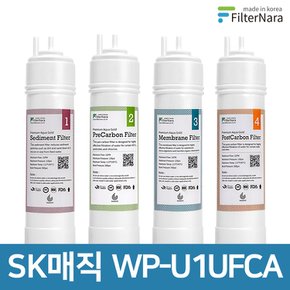 SK매직 WP-U1UFCA 고품질 정수기 호환 필터 기본 세트