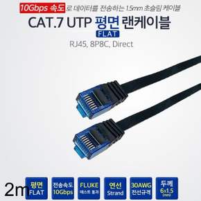 CAT.7 UTP 평면 랜케이블 블루콘넥터 2M