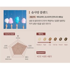 도로시커피팩토리 솜사탕 블렌드 원두커피 500g 블랜딩커피