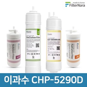 청호나이스 이과수 CHP-5290D 고품질 정수기 필터 호환 기본세트