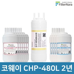 코웨이 CHP-480L 고품질 정수기 필터 호환 2년 세트