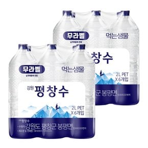 [코카콜라직영]  강원 평창수 무라벨 2L 12입(2*6)