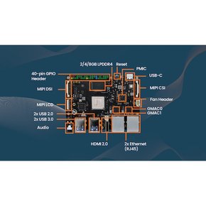 WayPonDEV VisionFive 2 RISC-V RISC-V 3D GPU, 2G4G8G LPDDR(4G+WIFI B 오픈 소스 쿼드 코어